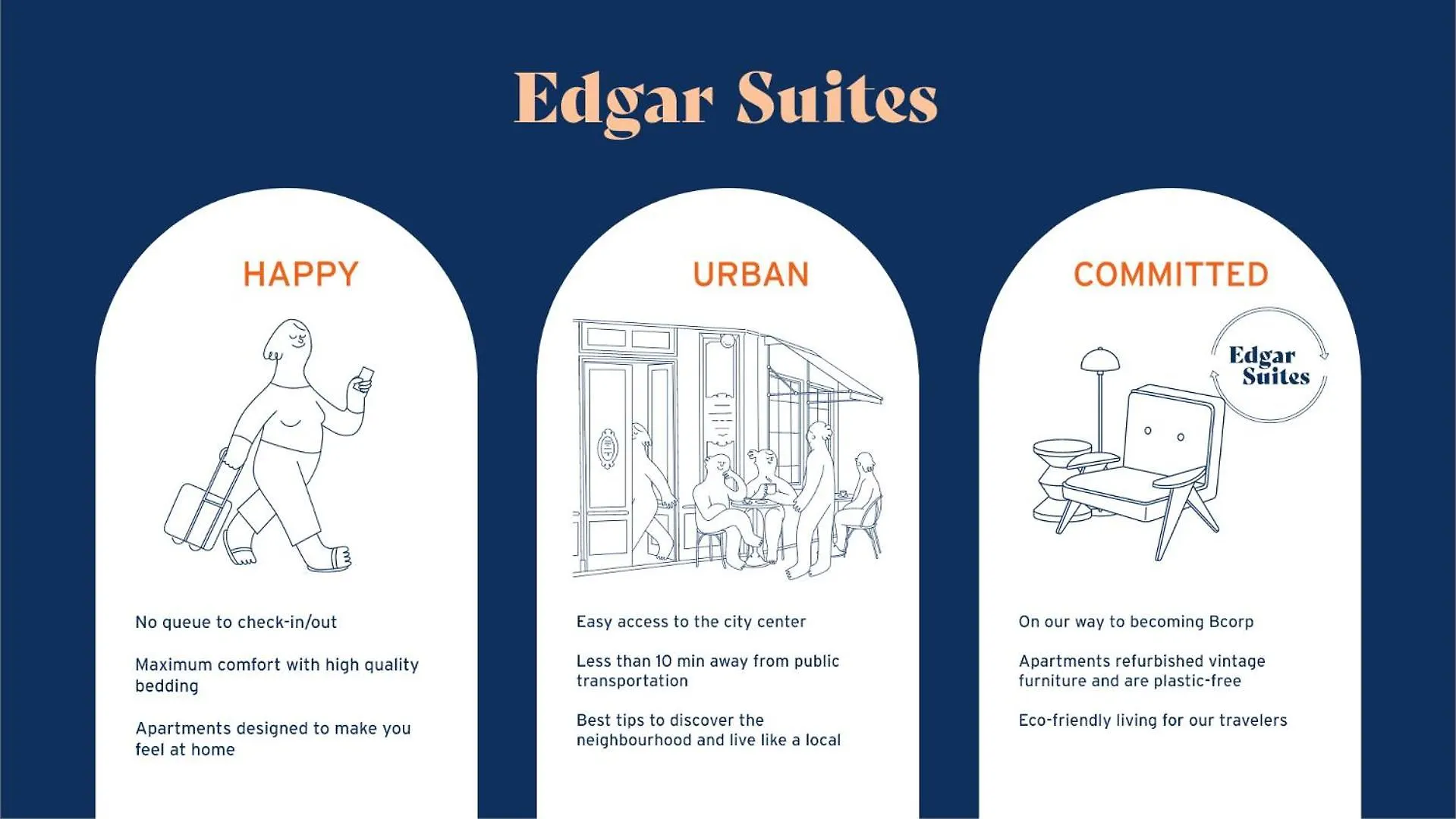 Apartment Edgar Suites Martyrs - Lebas Paris